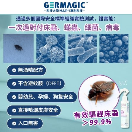 「官網限定」Germagic™ 長效除蟎驅床蝨噴霧套裝(200ml&50ml):圖片 3