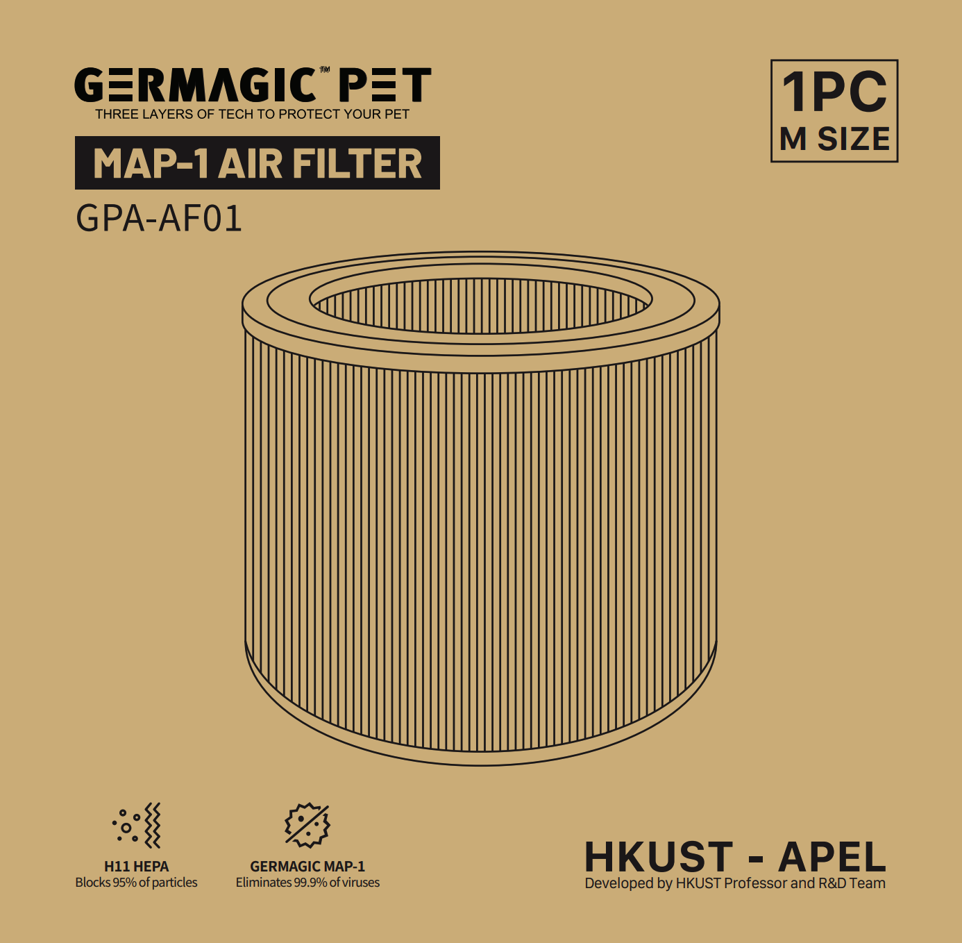 Germagic Pet HEPA 空气净化滤芯- Germagic Pet