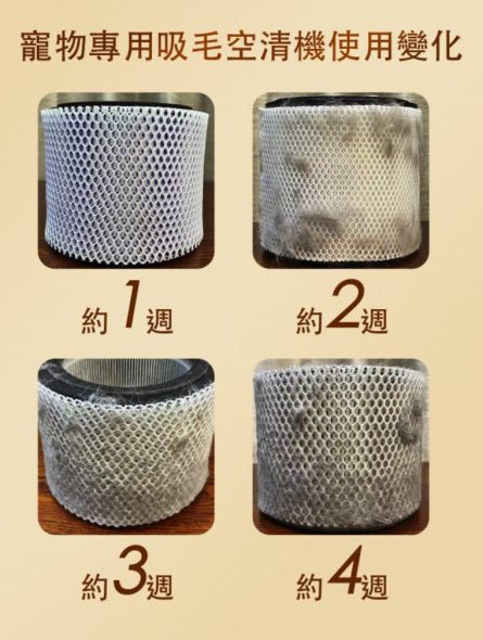 寵物空氣清新機推薦 Germagic Pet 空氣清新機:圖片 4