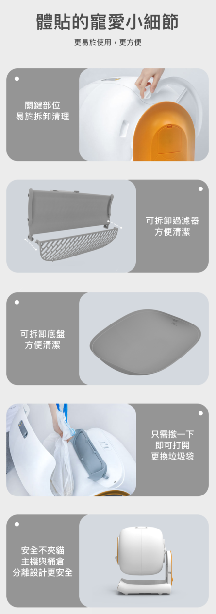 貓砂機推薦 Germagic Pet 全智能貓砂機：圖片 11