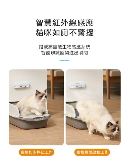 寵物專用長效抗菌除味器：圖片 9