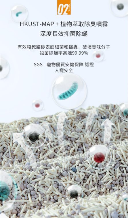 寵物專用長效抗菌除味器：圖片 6